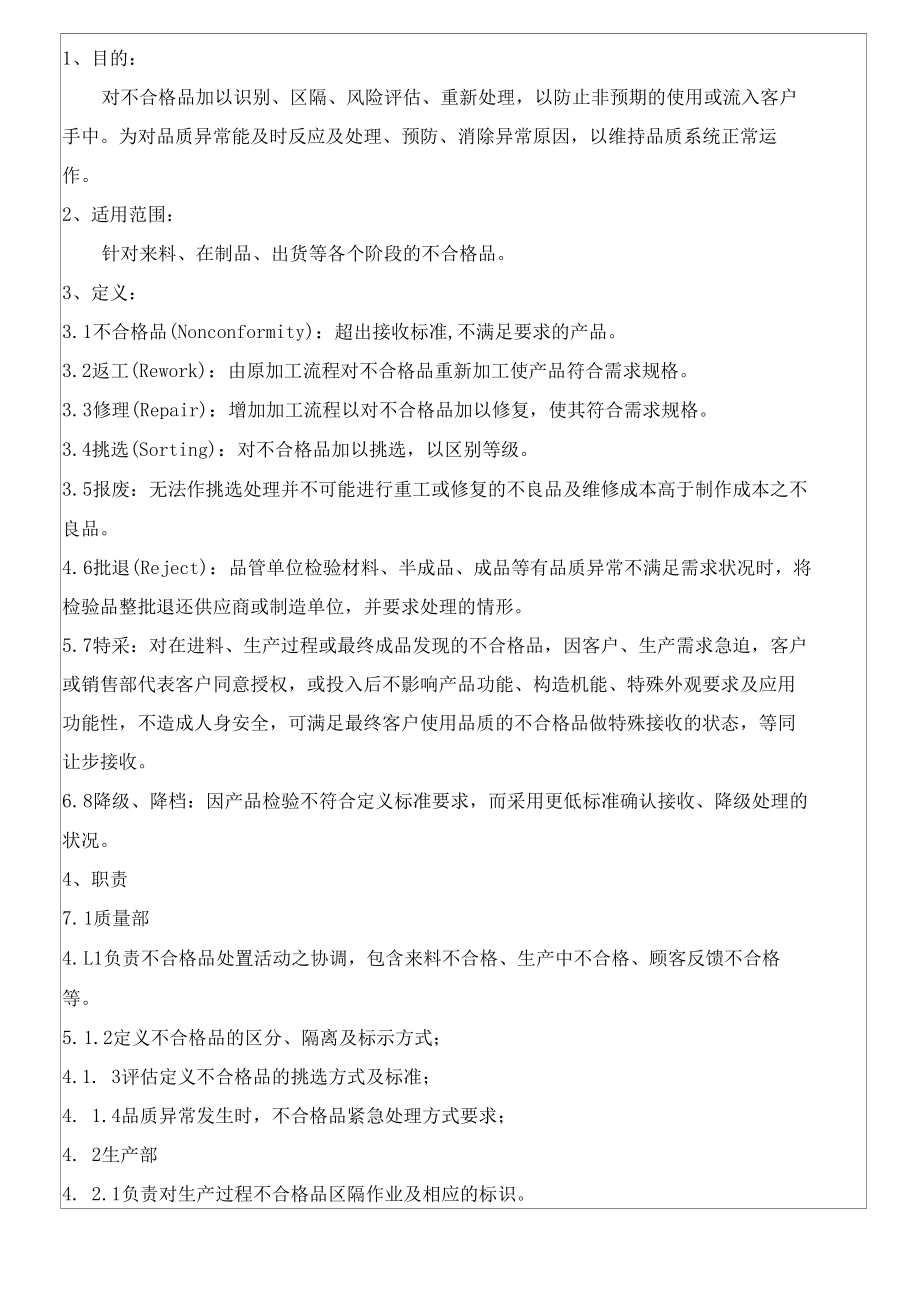 不合格品处理流程.docx_第1页