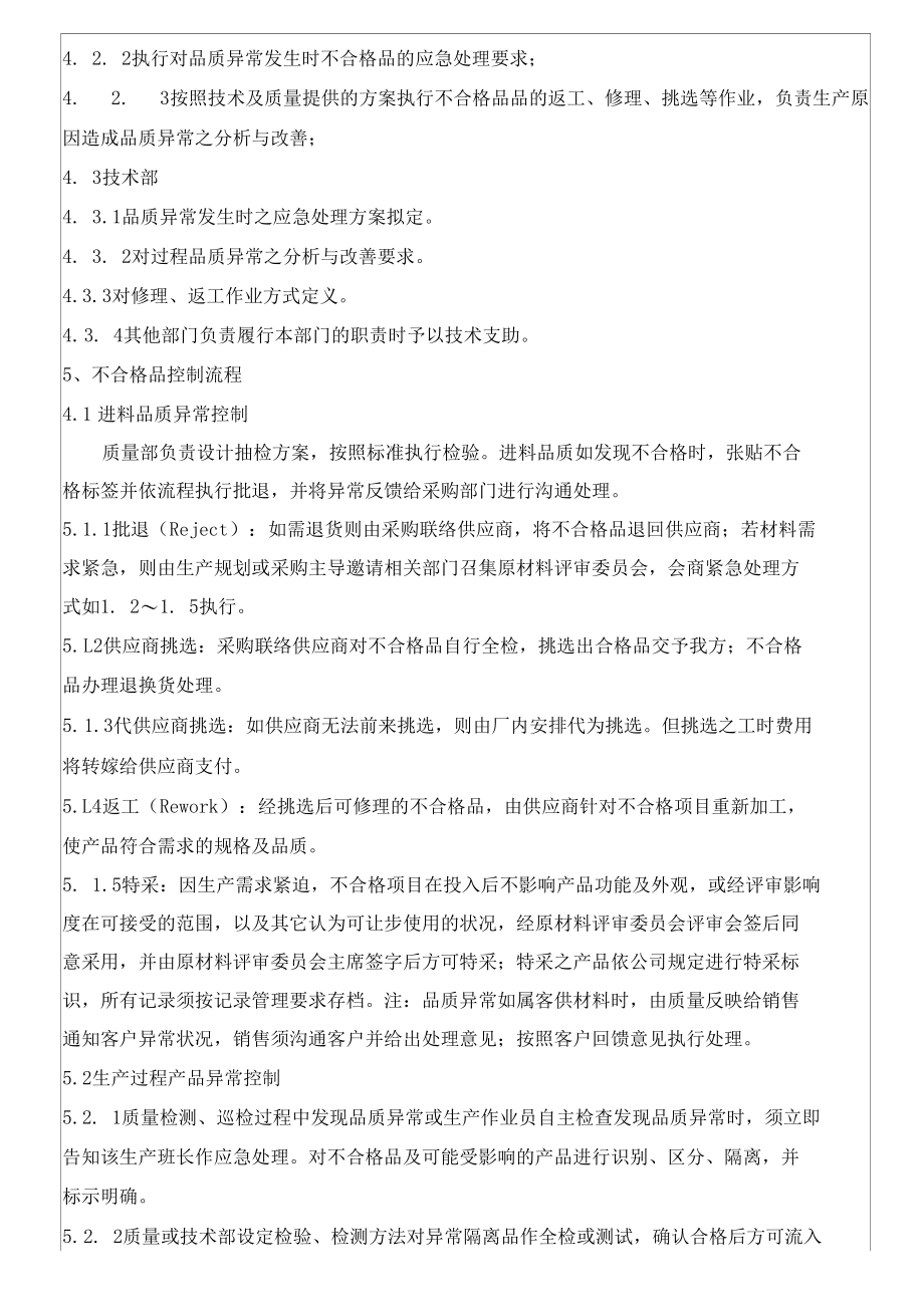 不合格品处理流程.docx_第2页