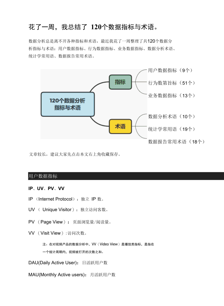 花了一周我总结了120个数据指标与术语.docx_第1页