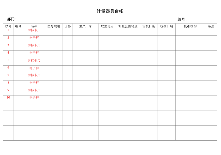 计量器具台账.docx_第1页