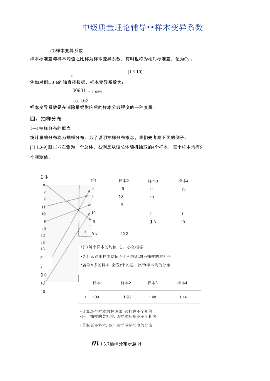 质量中级理论辅导：样本变异系数.docx_第1页