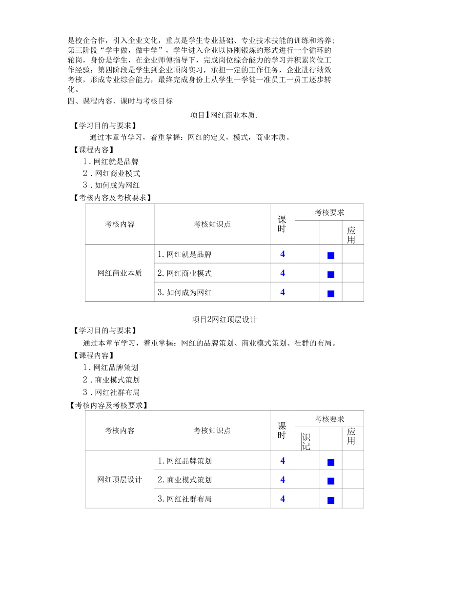 直播电商人才培养方案.docx_第2页