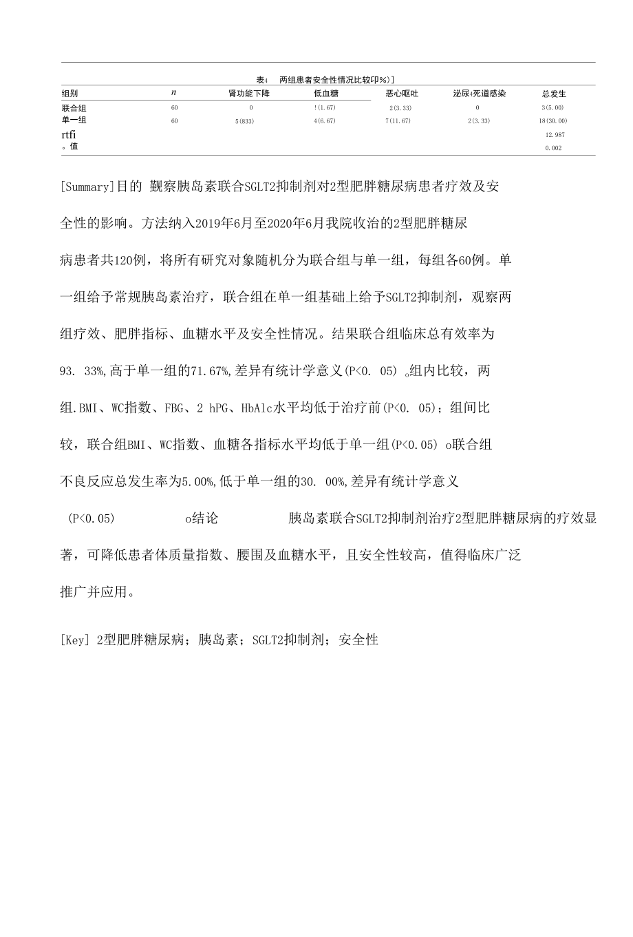 2型肥胖糖尿病患者应用胰岛素联合SGLT2抑制剂疗效和安全性研究.docx_第2页