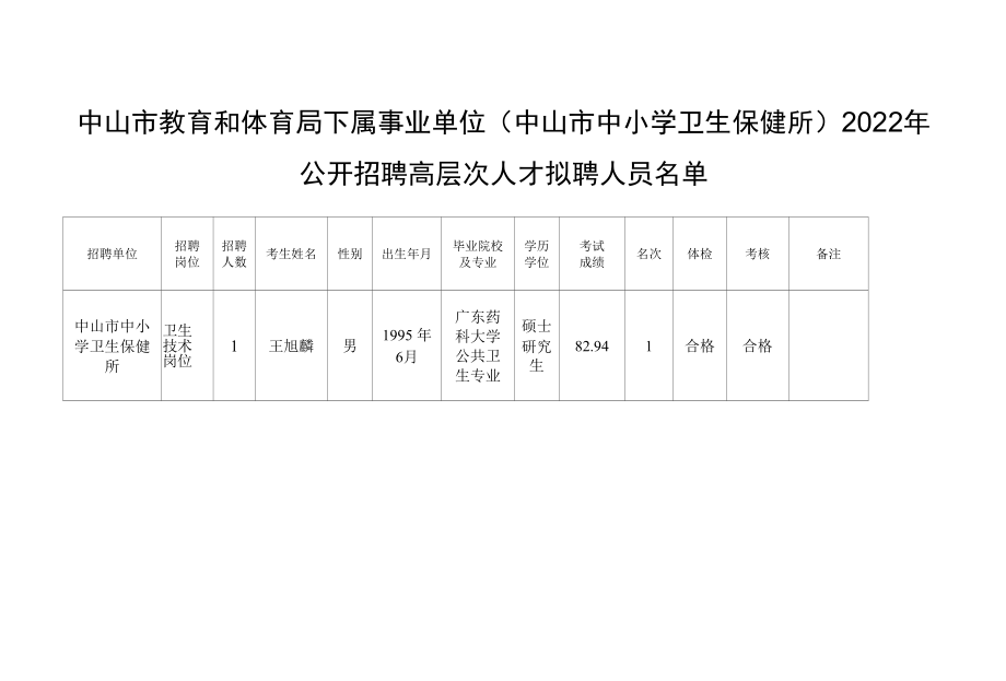 中山市事业单位公开招聘人员操作指南（征求意见稿）.docx_第1页