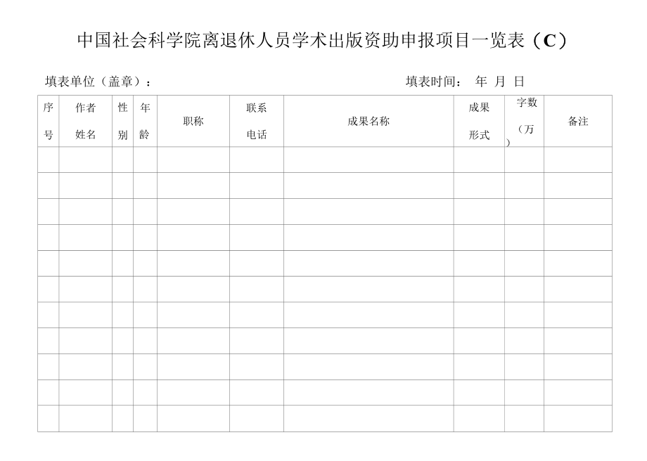 中国社会科学院离退休人员出版资助申报项目一览表.docx_第1页