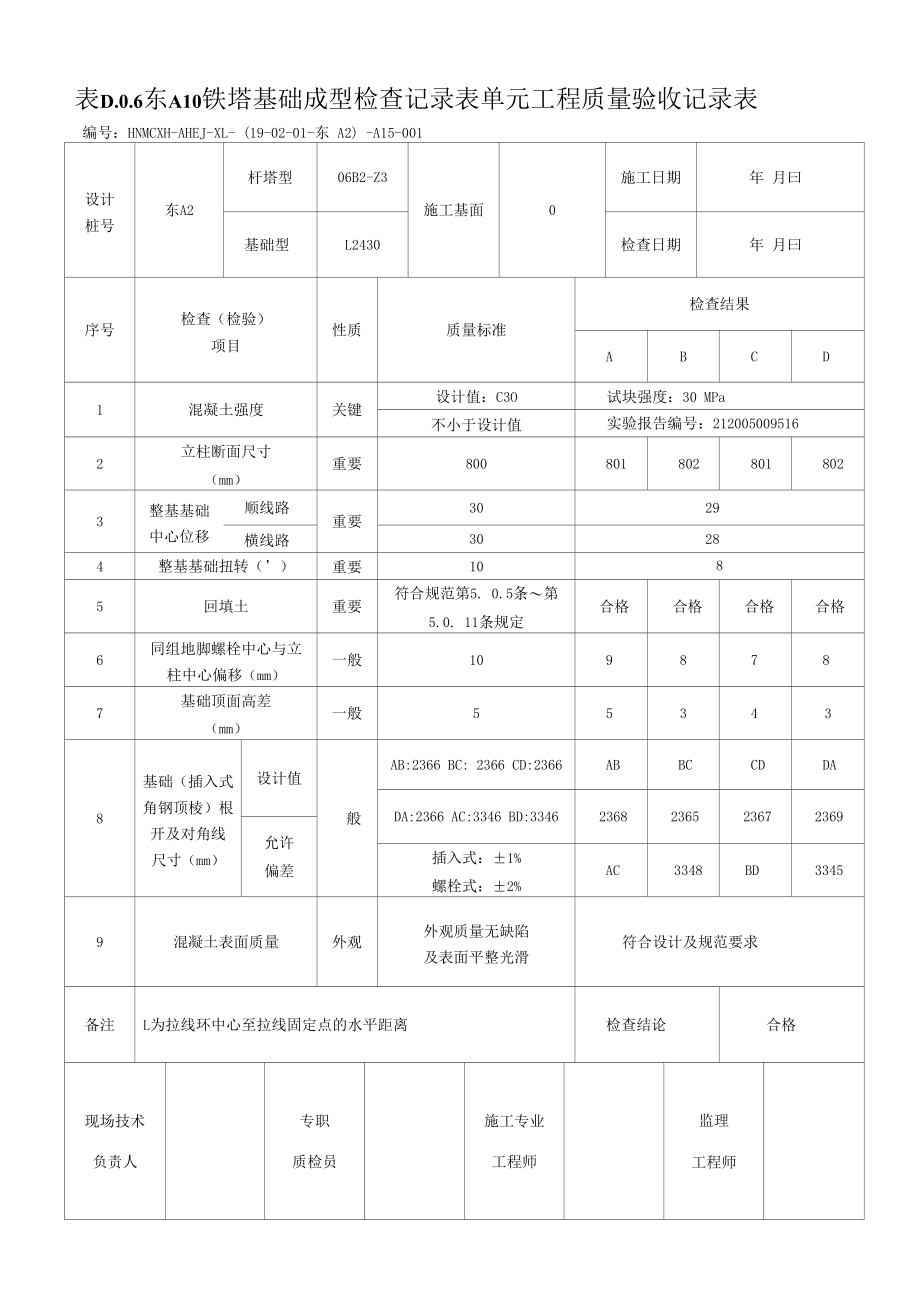 35kv集电线路 铁塔基础成型验收资料.docx_第2页