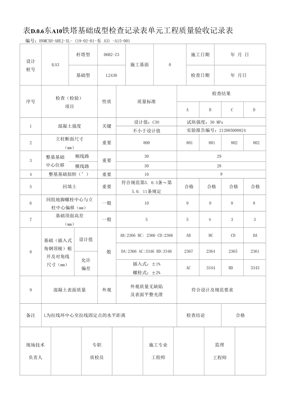 35kv集电线路 铁塔基础成型验收资料.docx_第3页