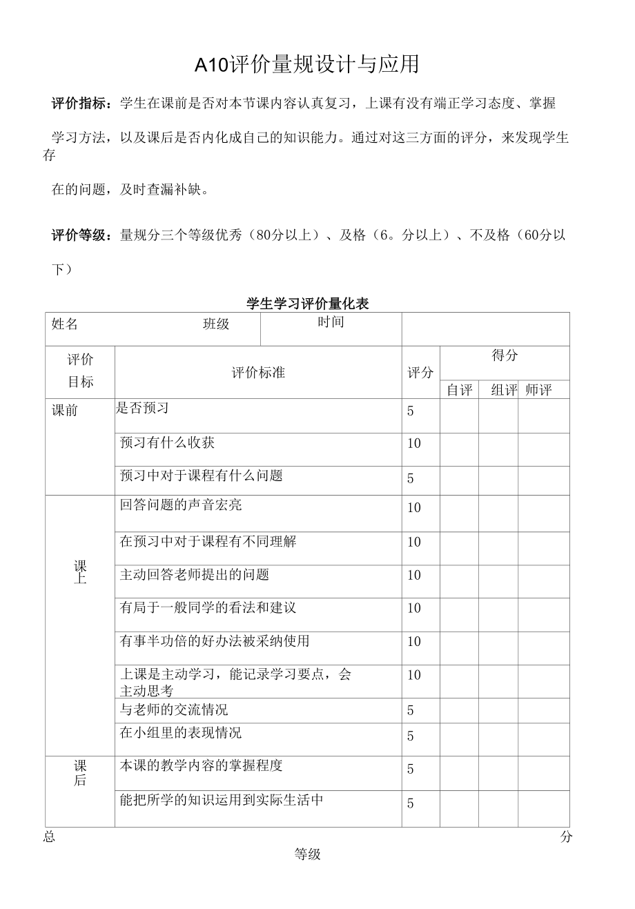 A11评价量规设计与应用（模板七）.docx_第1页