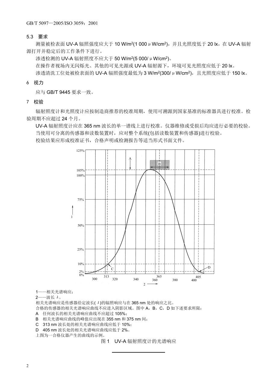 GB5097-2005 无损检测渗透检测和磁粉检测观察条件.doc_第2页