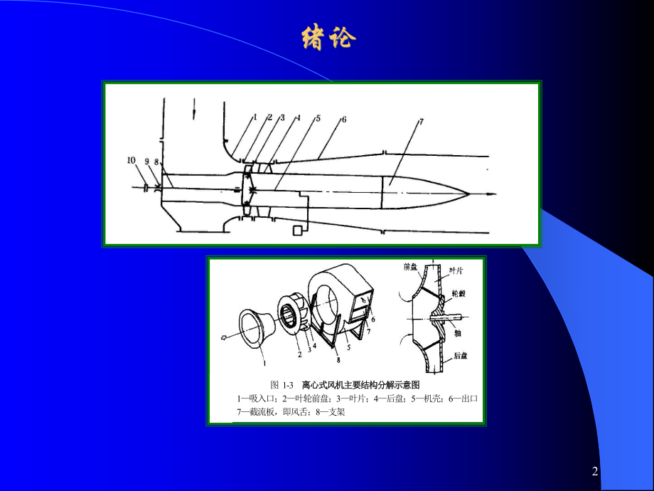 泵与风机的介绍PPT　.ppt_第2页