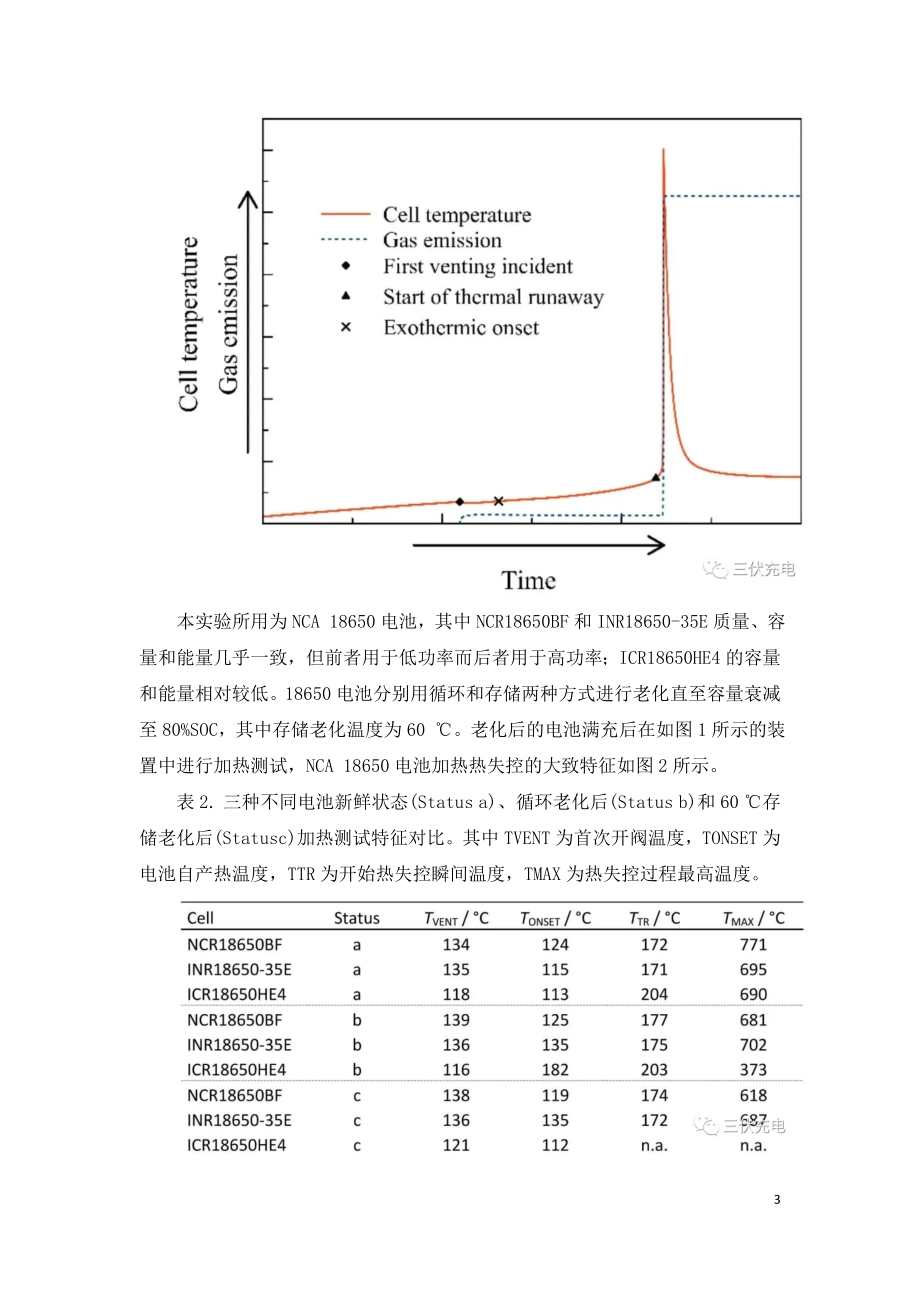 锂电池梯次利用的价值投资和安全性.doc_第3页