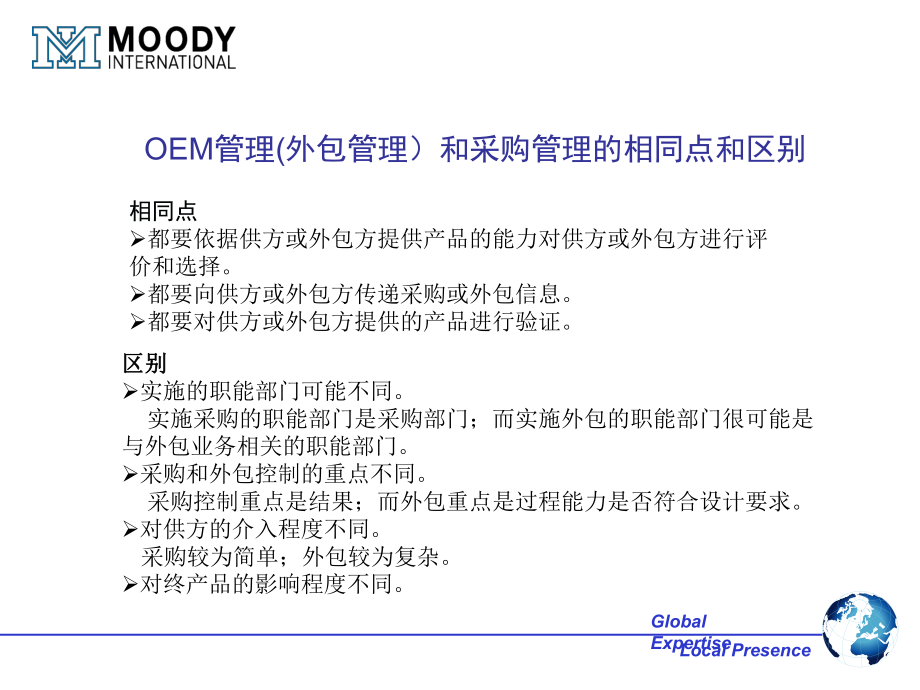 OEM与供应商的管理.ppt_第1页