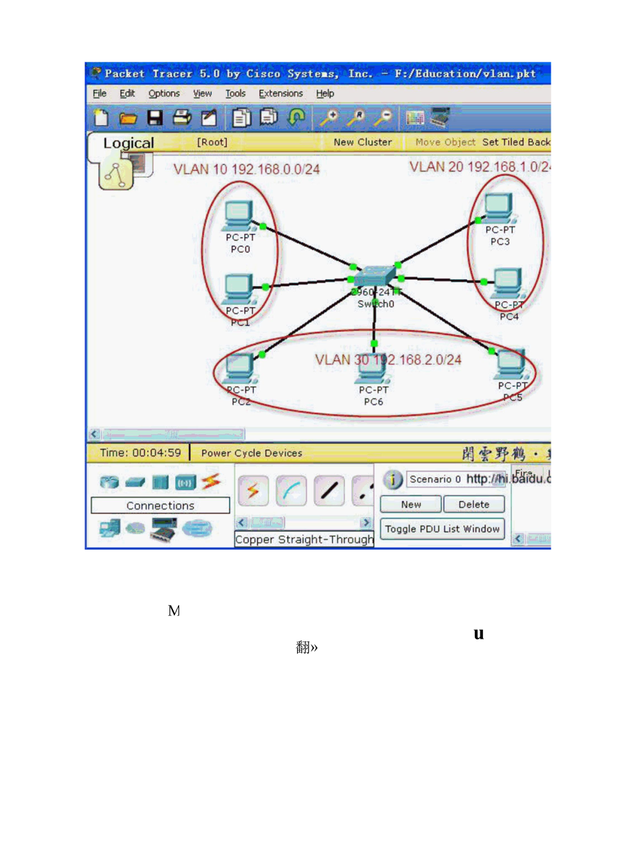 CCNA实验攻略(2)——配置VLAN.docx_第2页