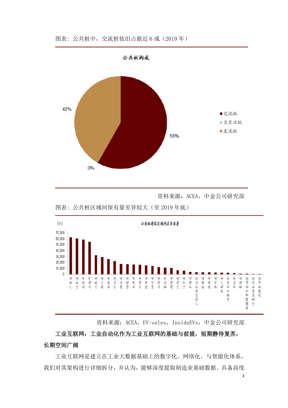 新基建的特高压充电桩工业互联网迎成长.doc_第3页