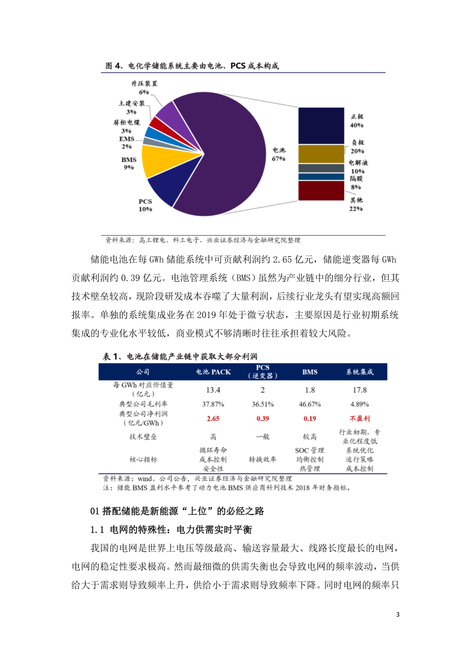 新能源侧储能空间展望.doc_第3页