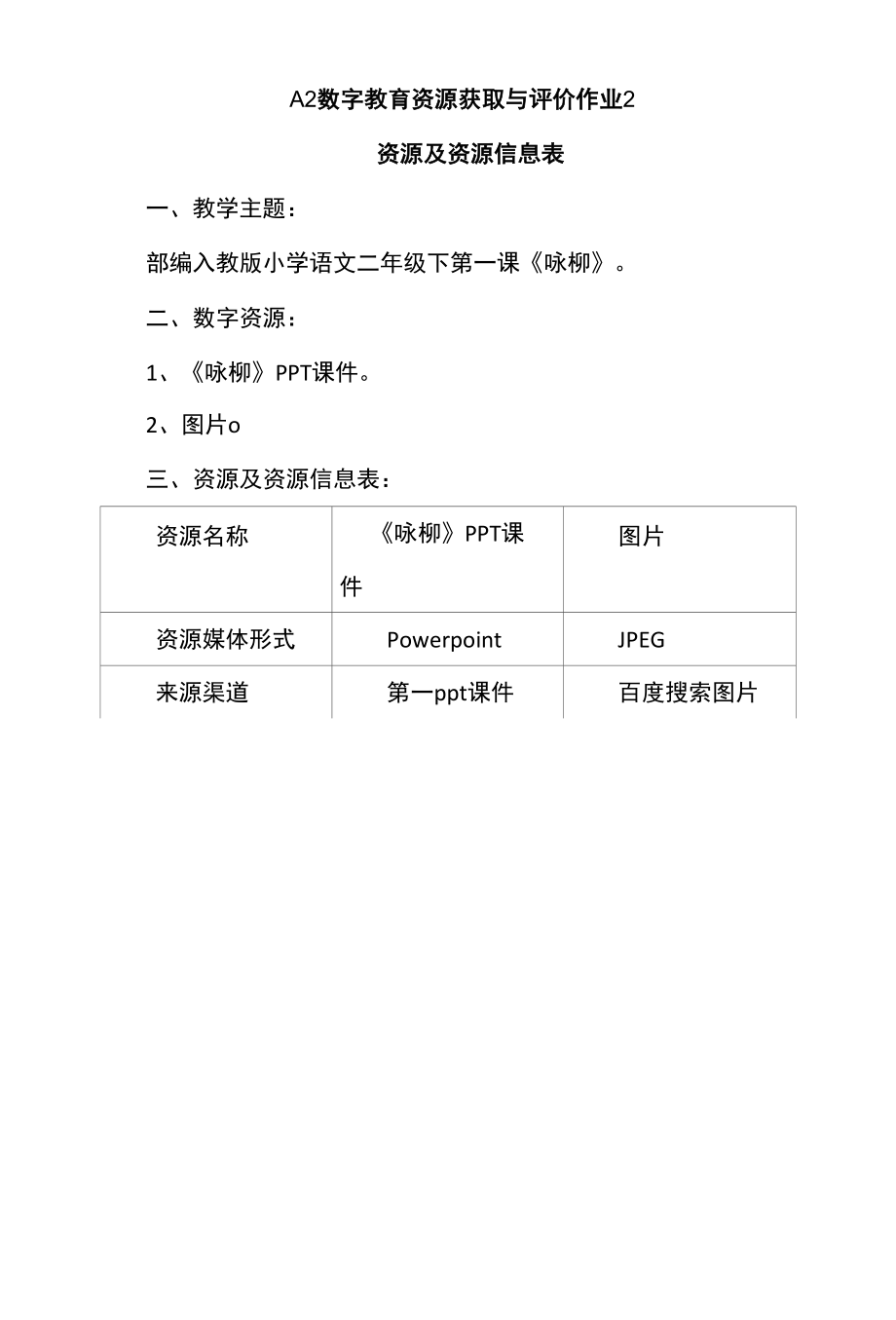 A2数字教育资源获取与评价作业2（咏柳）.docx_第1页