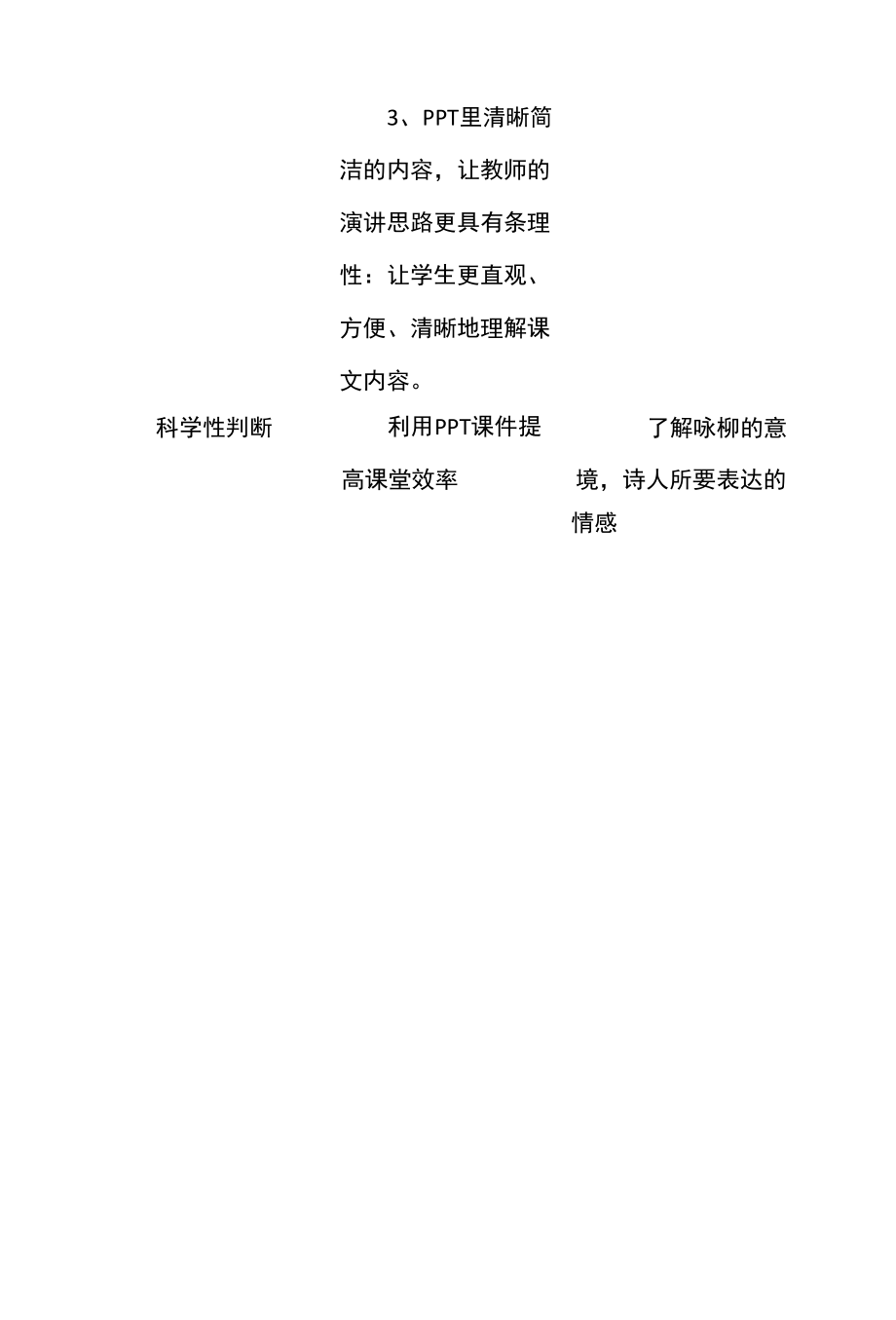 A2数字教育资源获取与评价作业2（咏柳）.docx_第3页