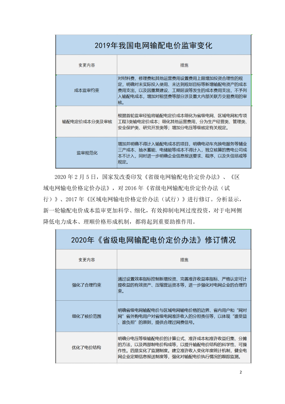 2020年我国电网侧市场化改革的四个趋势.doc_第2页