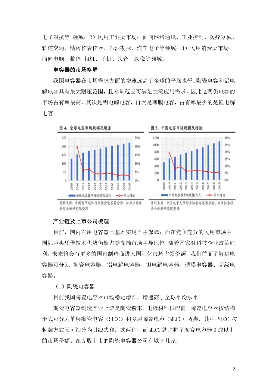 “超级电容器”来袭.doc_第2页