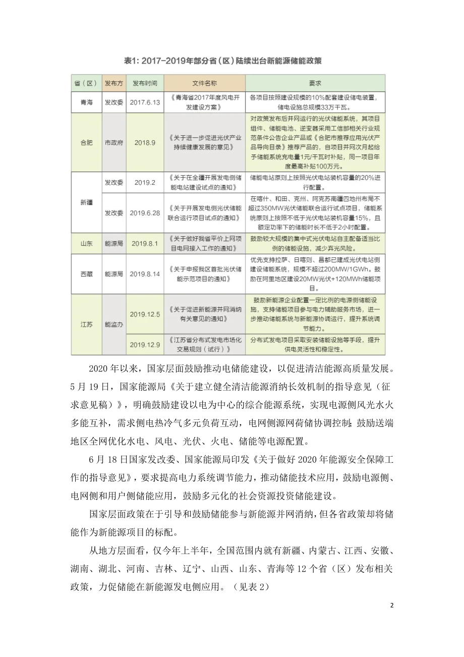 强配储能陷阱.doc_第2页