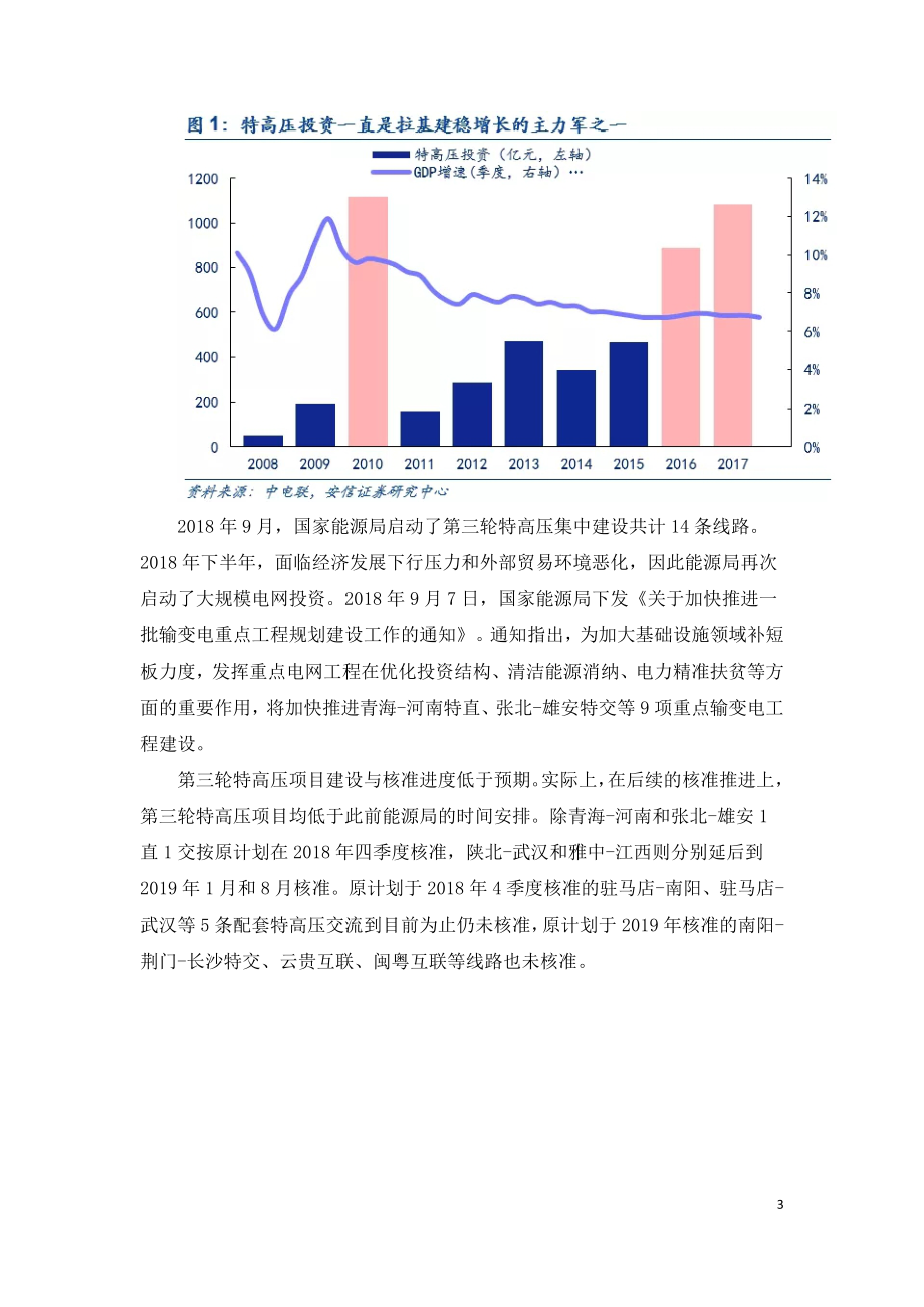 新基建起舞特高压领衔电网投资.doc_第3页