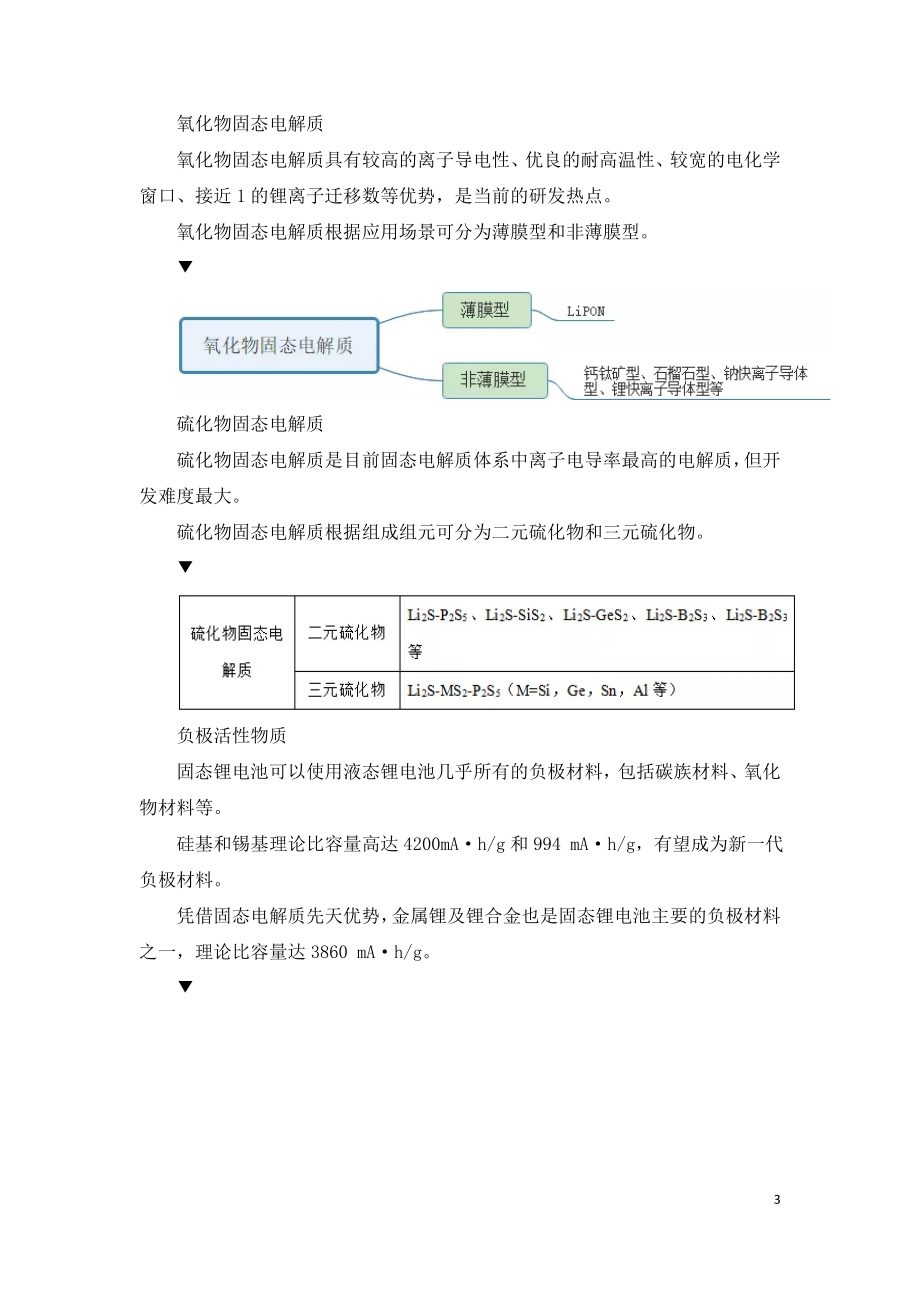 固态锂电池关键材料发展研究.doc_第3页