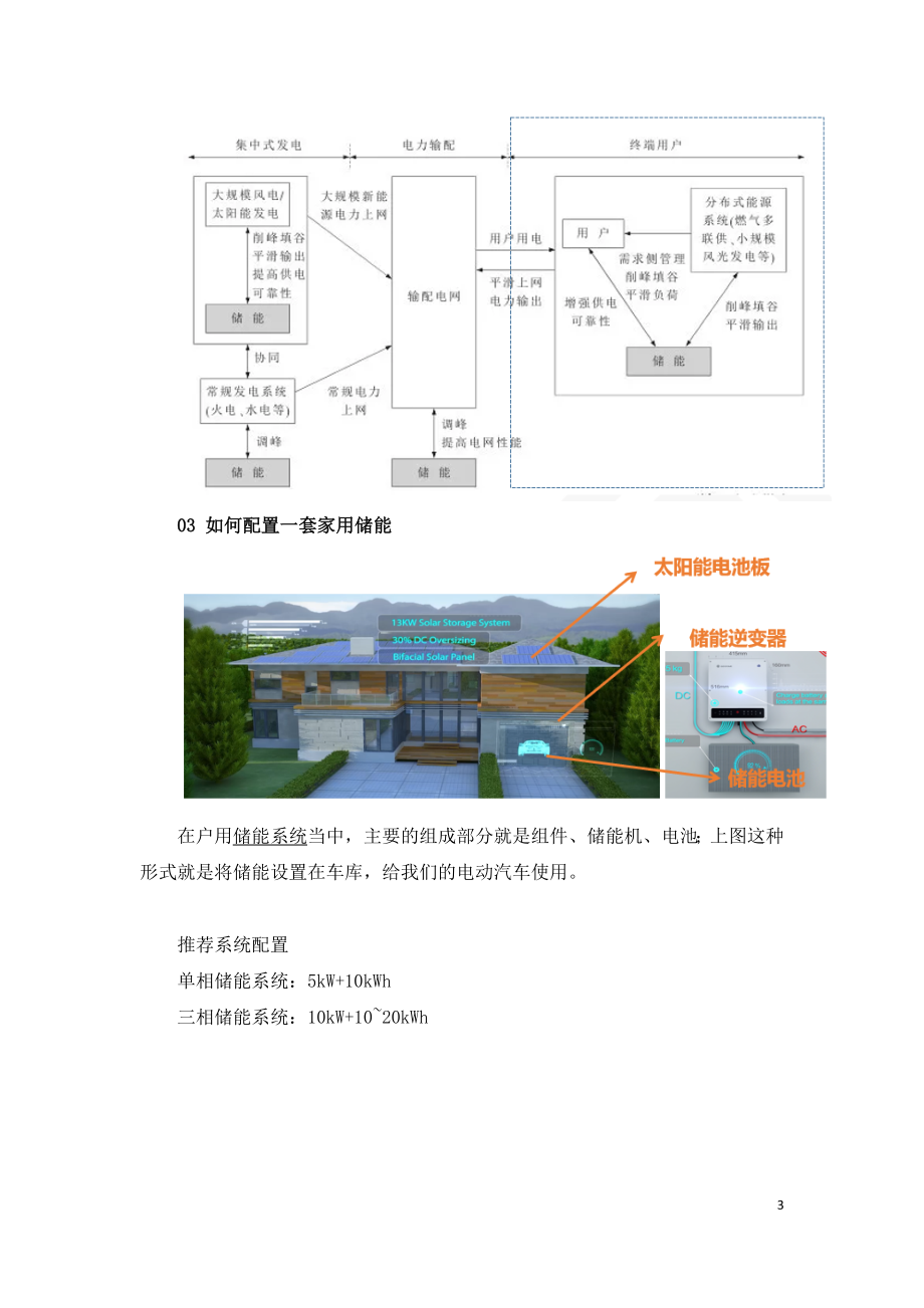 户用光伏储能应用配置完全手册.doc_第3页