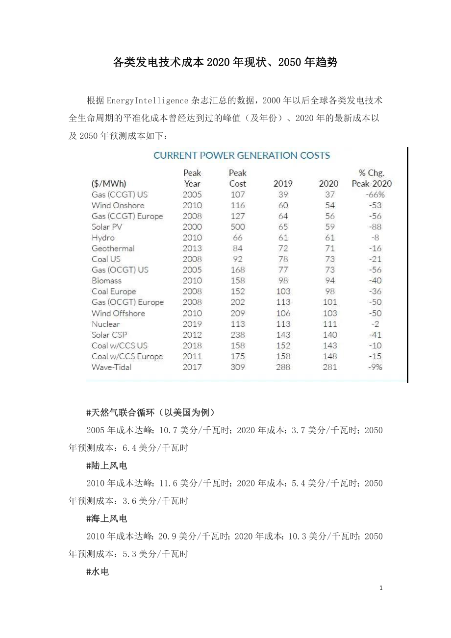 各类发电技术成本2020年现状.doc_第1页