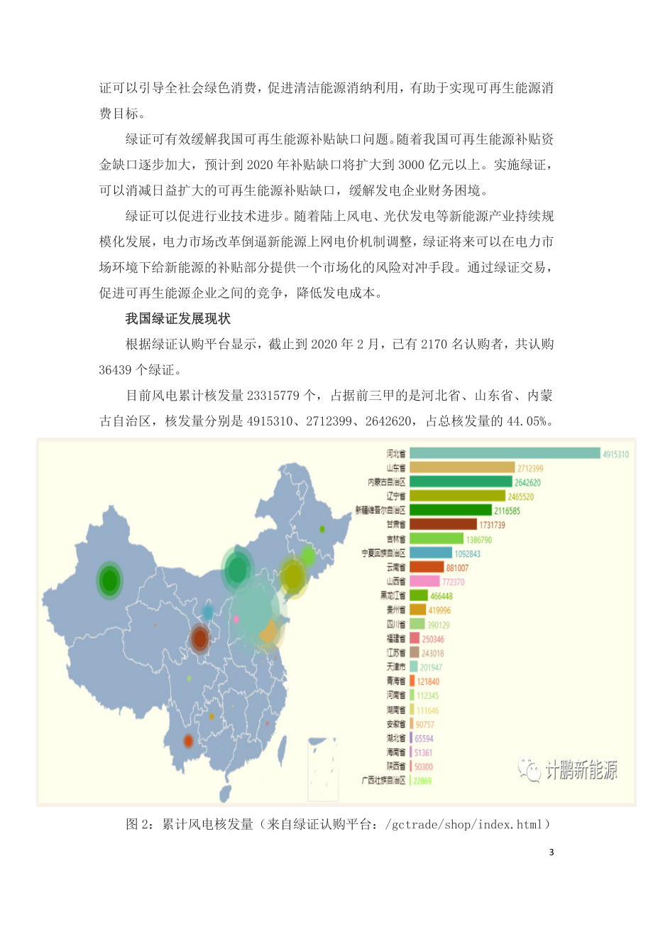 中国绿色电力证书的发展现状及趋势.doc_第3页