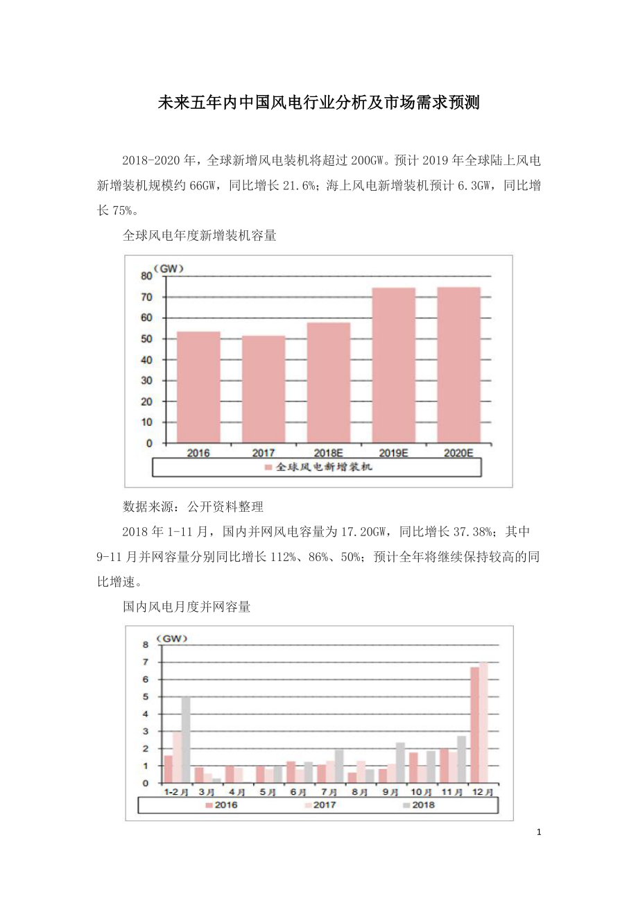 未来五年内中国风电行业分析及市场需求预测.doc_第1页