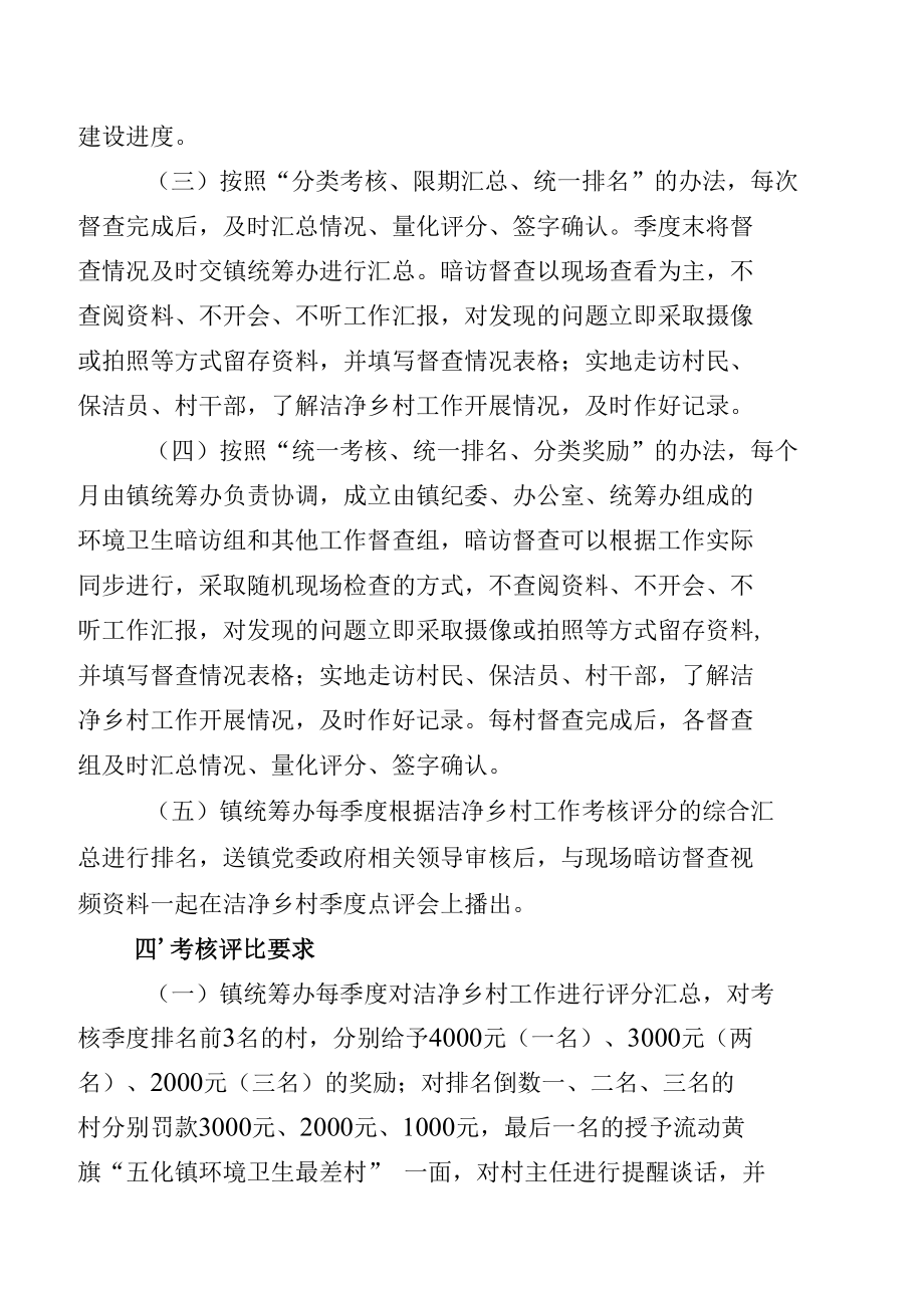 五化镇人居环境考核评比工作方案.docx_第3页