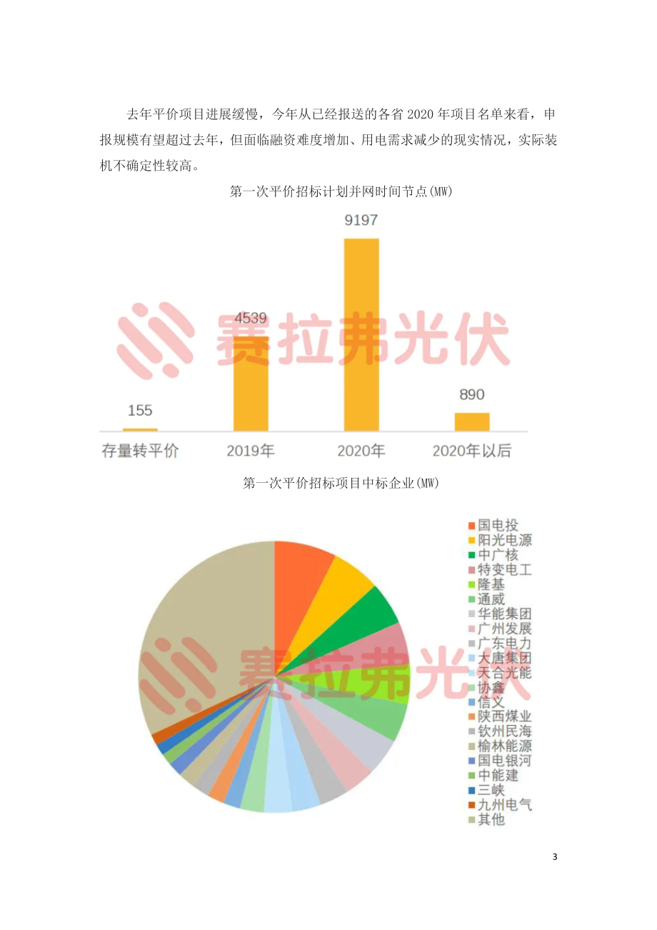 2020中国光伏市场报告.doc_第3页