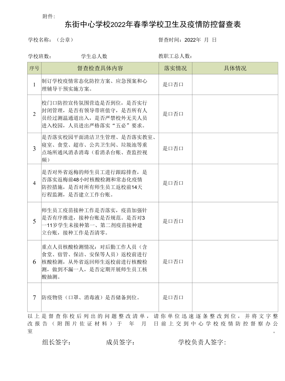 东街中心学校疫情防控工作督查方案.docx_第3页