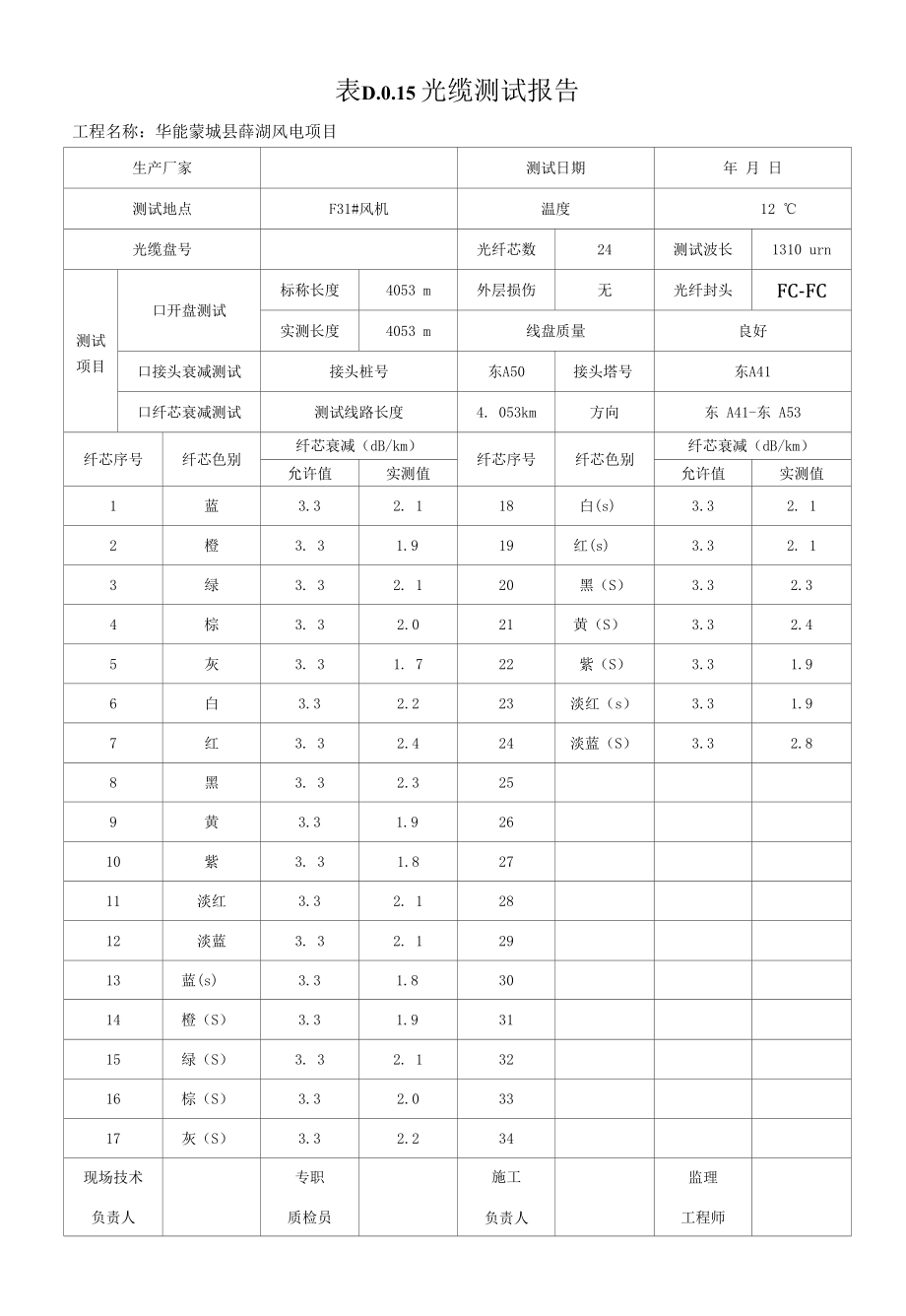 光缆测试报告.docx_第1页