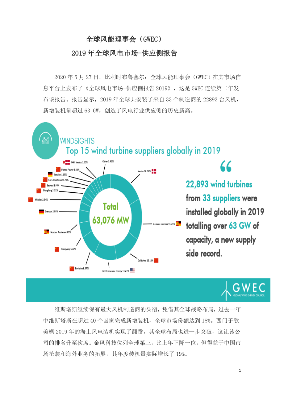全球风能理事会（GWEC）2019年全球风电市场-供应侧报告.doc_第1页