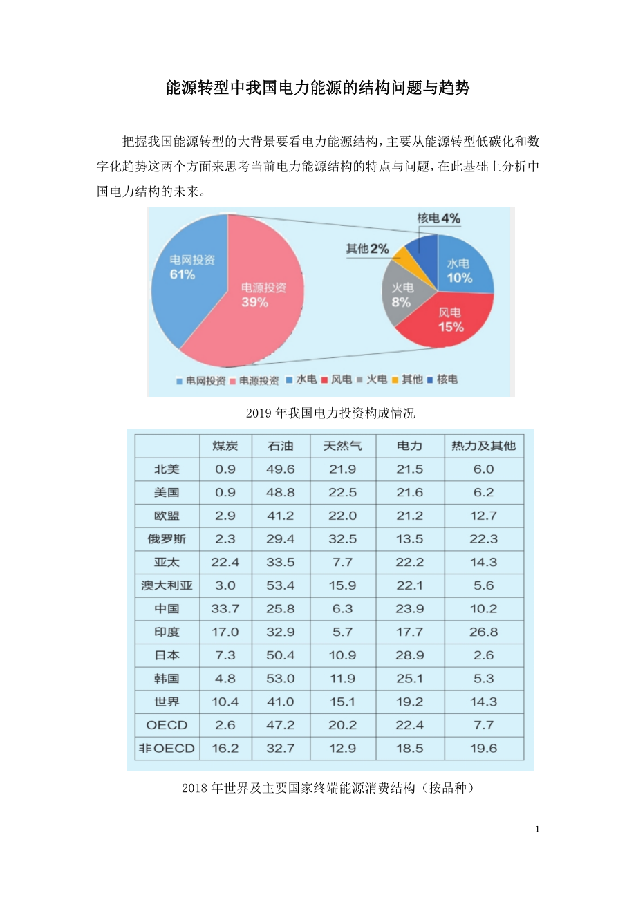 能源转型中我国电力能源的结构问题与趋势.doc_第1页