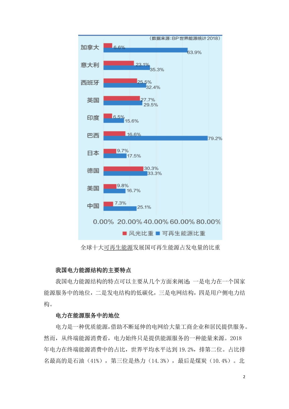 能源转型中我国电力能源的结构问题与趋势.doc_第2页