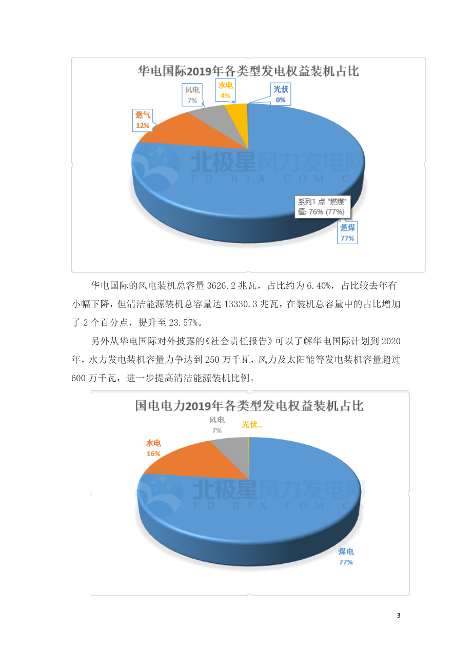 最新国内五大发电、新能源公司、地方能源上市公司的风电装机情况及数据.doc_第3页