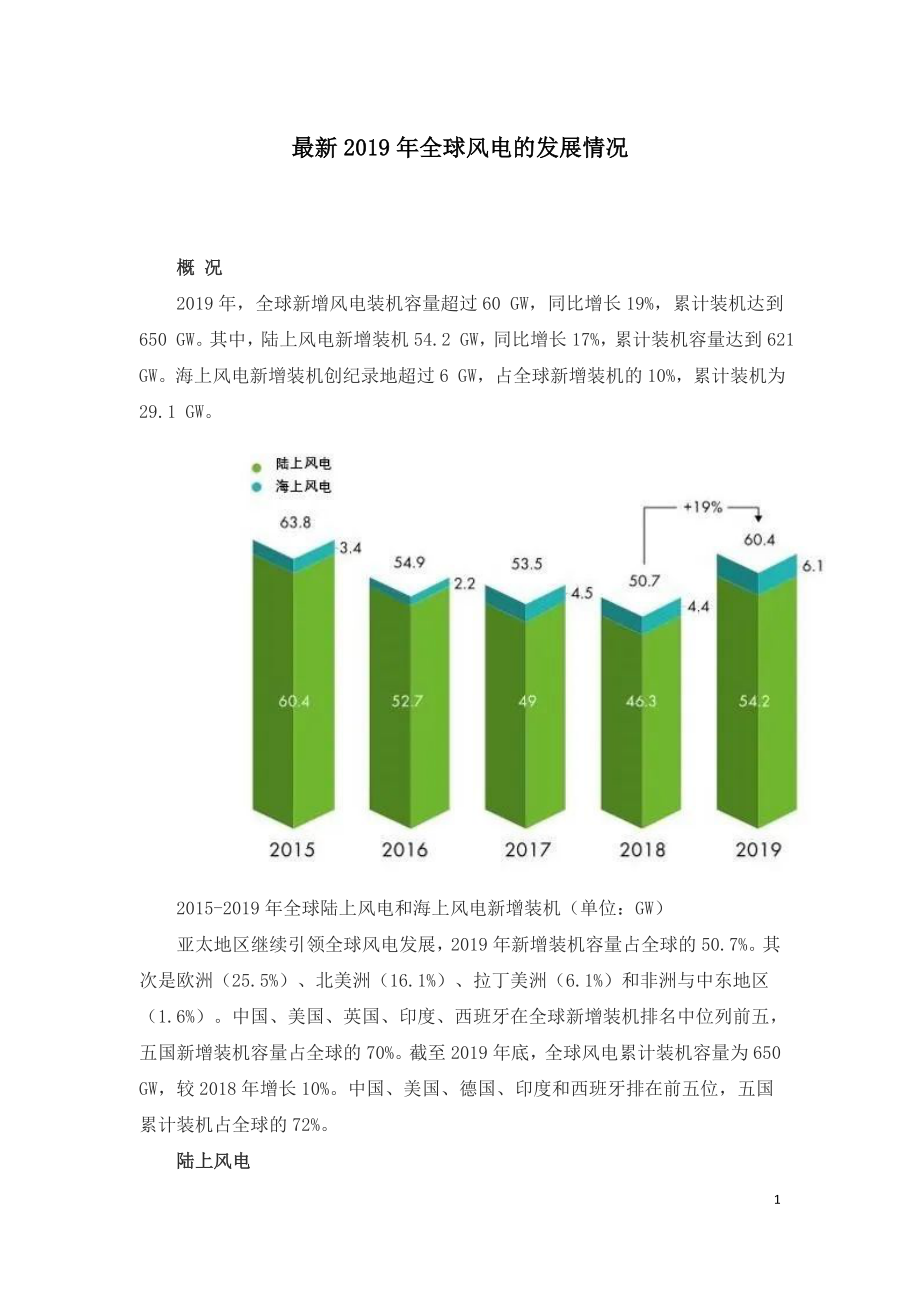 最新2019年全球风电的发展情况.doc_第1页