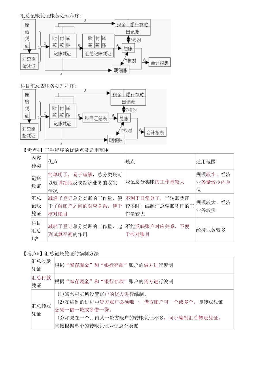 会计基础第八章账务处理程序教案.docx_第2页