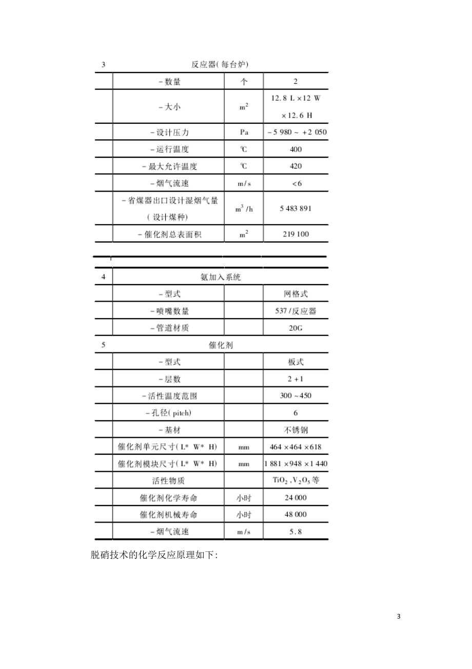 火电机组SCR脱硝系统喷氨优化改造.doc_第3页