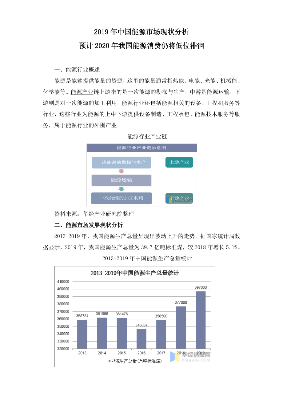 2019年中国能源市场现状分析.doc_第1页