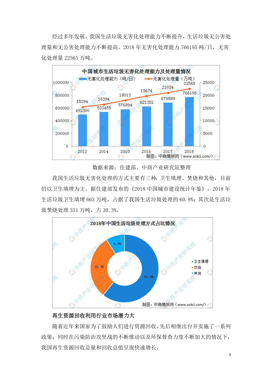 中国生活垃圾处理市场现状分析及产业链.doc_第3页