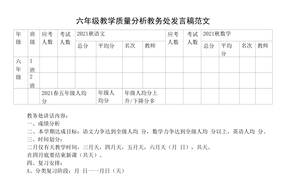 六年级教学质量分析教务处发言稿范文.docx_第1页