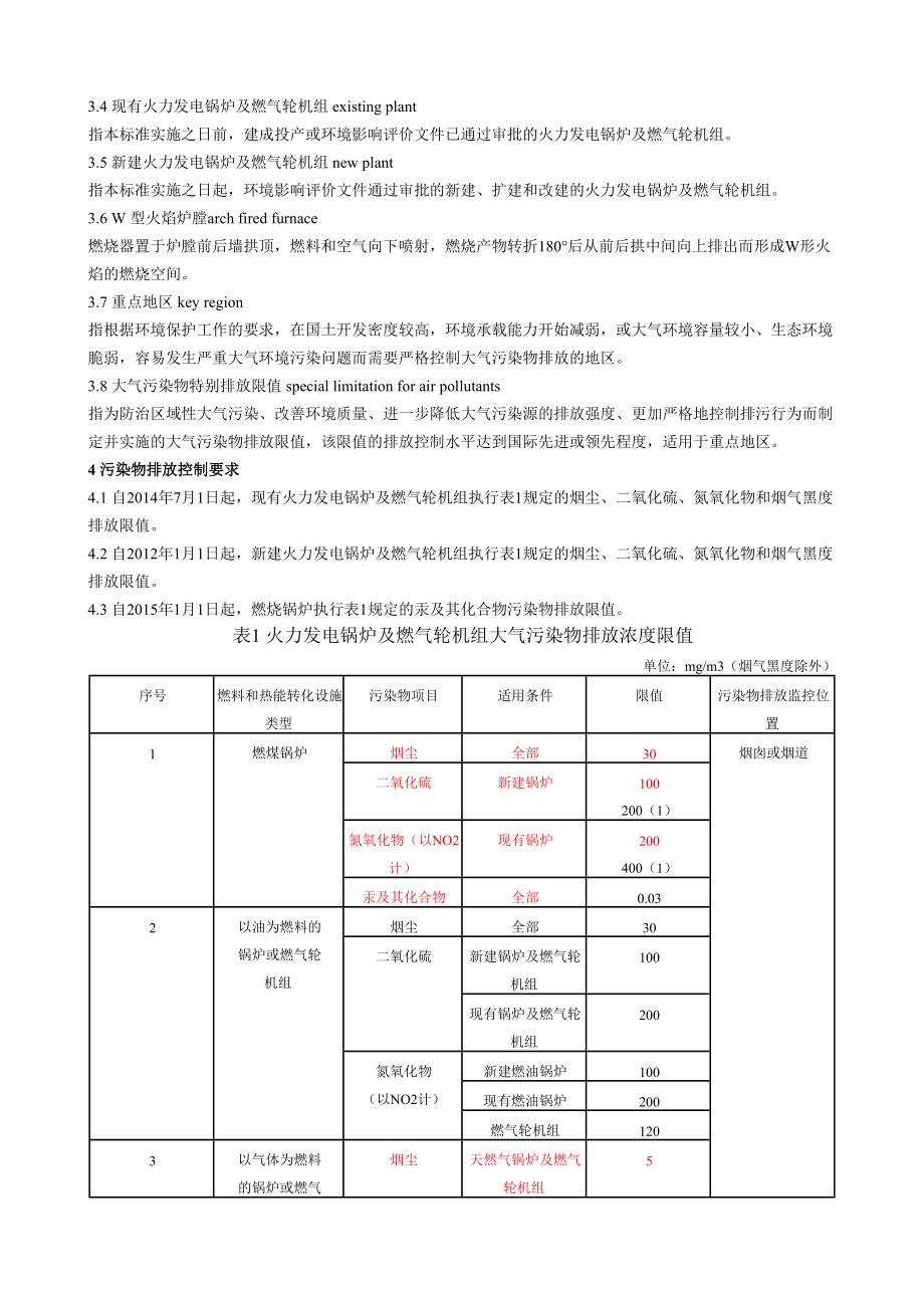 火电厂大气污染物排放标准汇总.doc_第3页