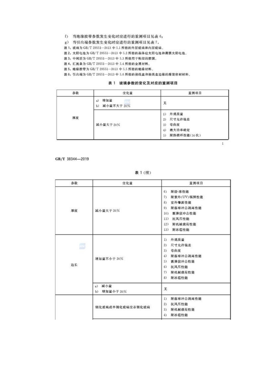 建筑用太阳能光伏夹层玻璃的重测导则-GBT 38344-2019.doc_第3页