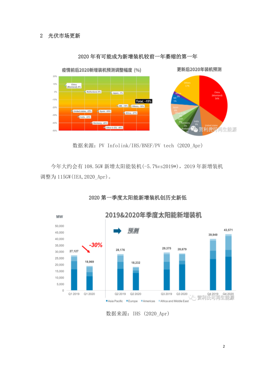 最新全球光伏的市场变化.doc_第2页