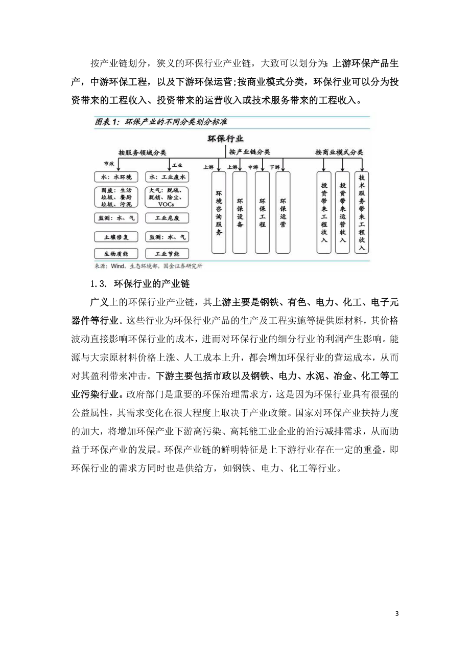 环保行业产业链梳理各细分行业.doc_第3页