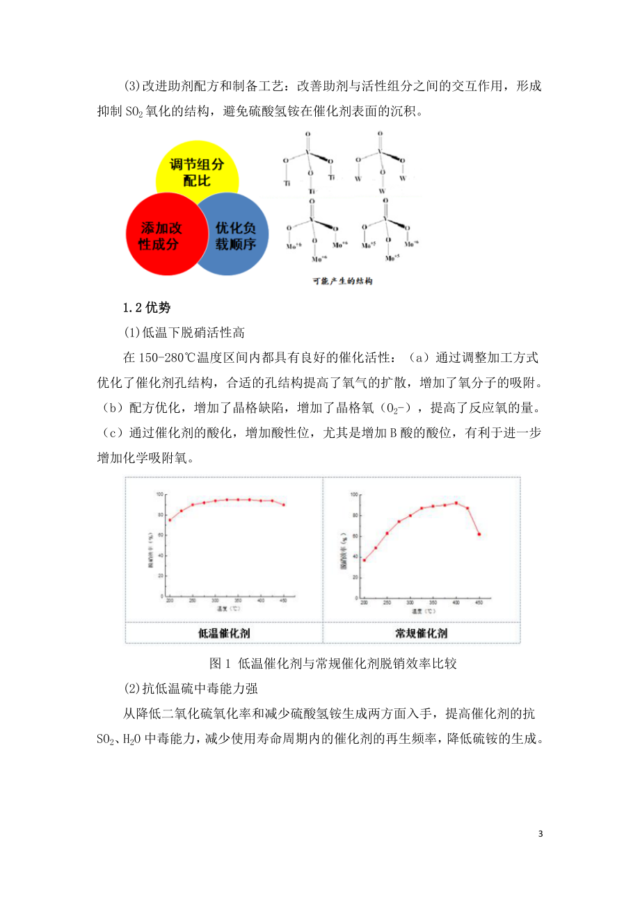 低温SCR脱硝催化剂的研究进展.doc_第3页