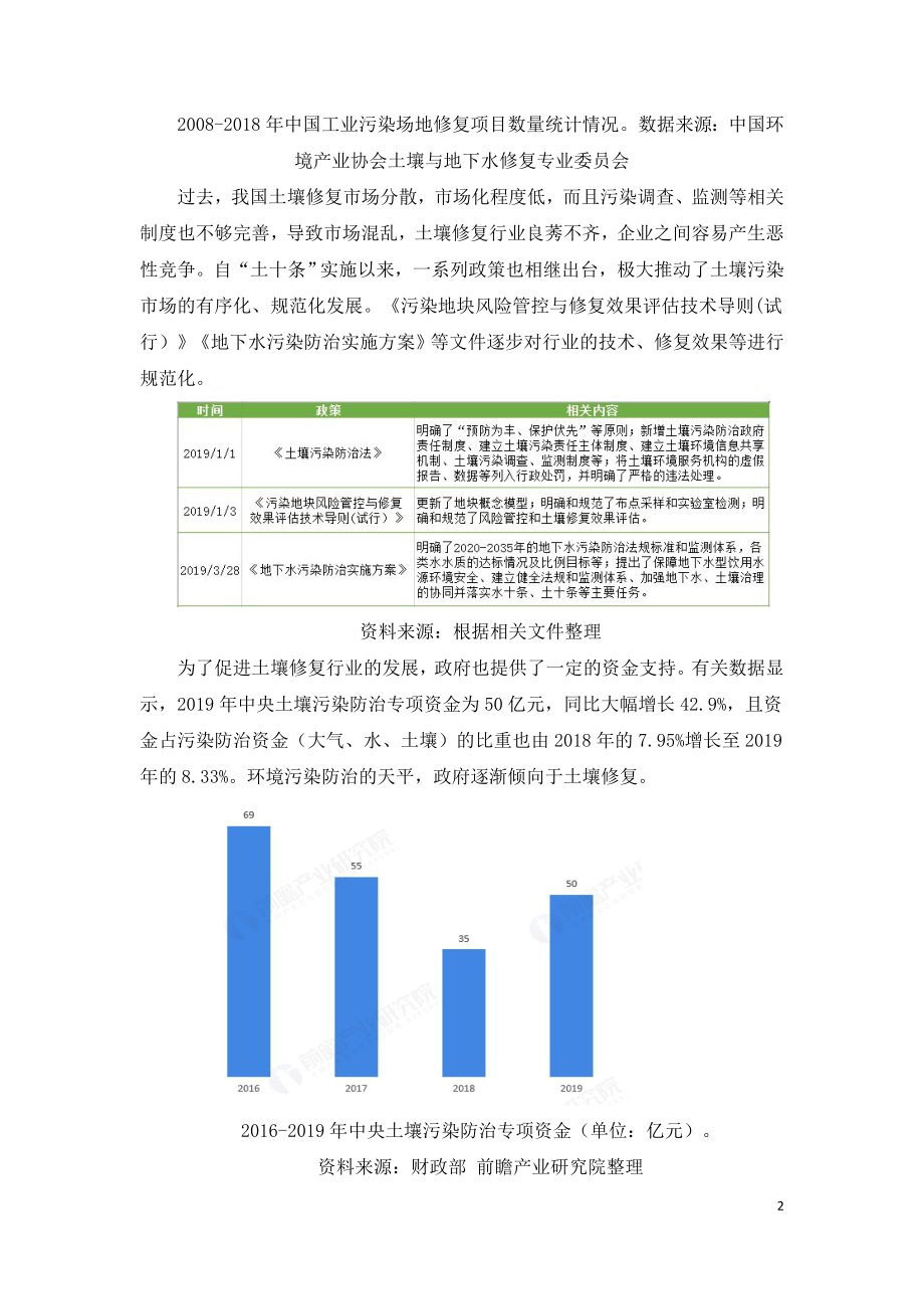 中国土壤修复行业处于萌芽阶段 产业链逐渐完善.doc_第2页